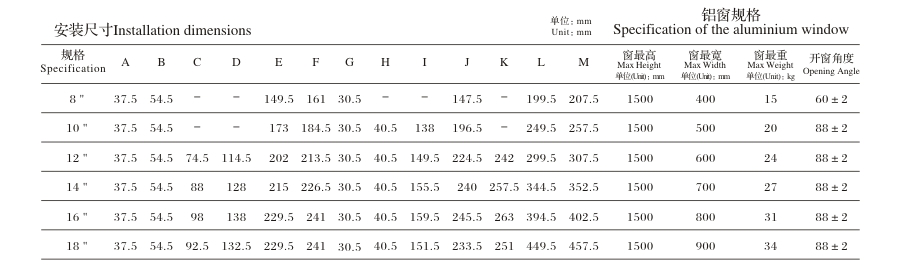 22方槽平开滑撑安装尺寸